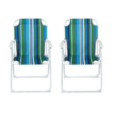 Folding High-Back Outdoor Lawn Chair – 2 Pack Outdoor Chairs Patio Furniture